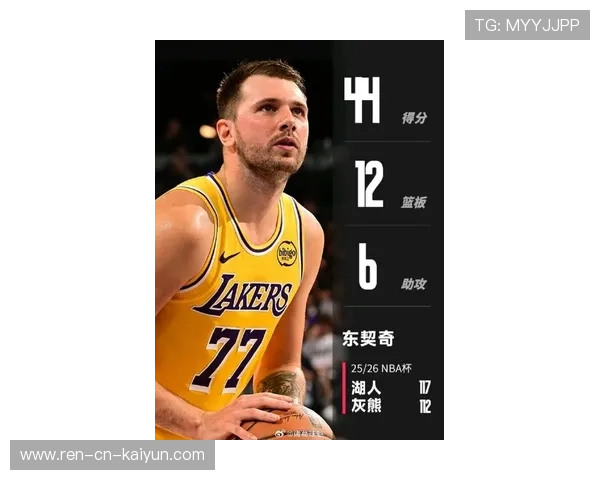 东契奇新赛季场均得分独霸，比第二名字母哥领先7分，东契奇 mvp