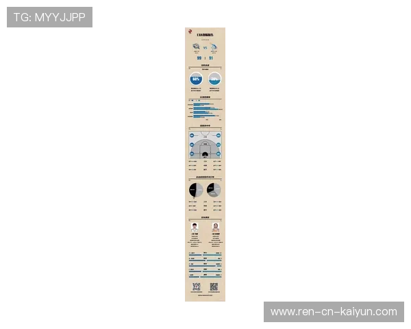CBA球队尝试球员轮换新机制保持阵容活力与健康状态，cba球员转会规则
